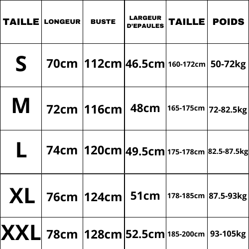 THERMAVEST