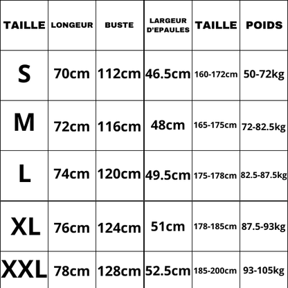 THERMAVEST